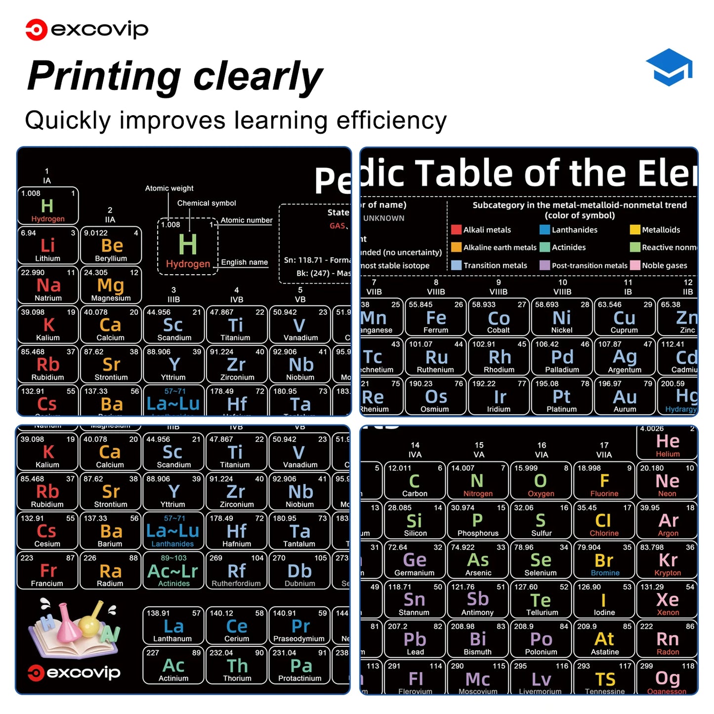 EXCO Periodic Table of Elements Mouse Pad Large Gaming Keyboard Mousepad Office Desk Mat with Stitched Edge Non-Slip Rubber Base