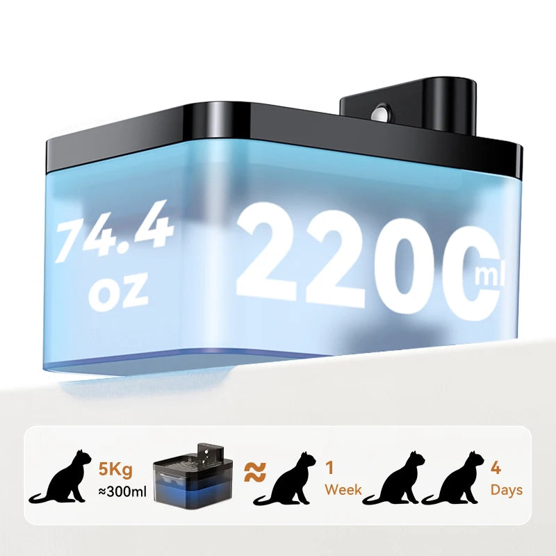 ROJECO Wireless Cat Water Fountain 2600mAh Pet Water Dispenser Infrared Sensor