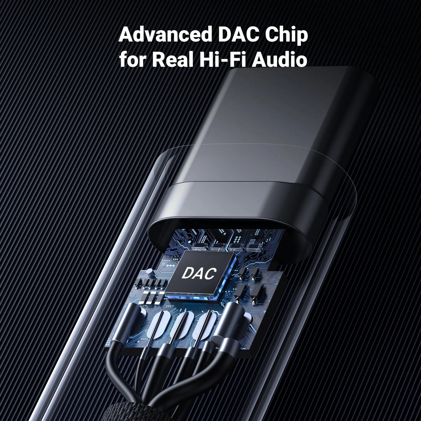 UGREEN Sound Card Type C to 3.5mm AUX Cable Adapter Earphone Converter DAC Chip PD QC Charging Sound Card for Headset