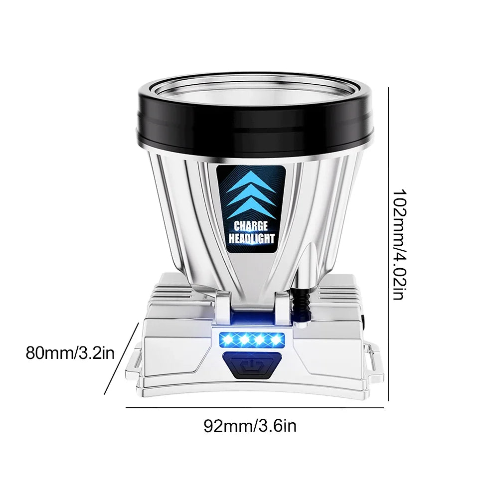 1200mAh Super Bright Rechargeable Headlight High Power Headlamp Waterproof Light