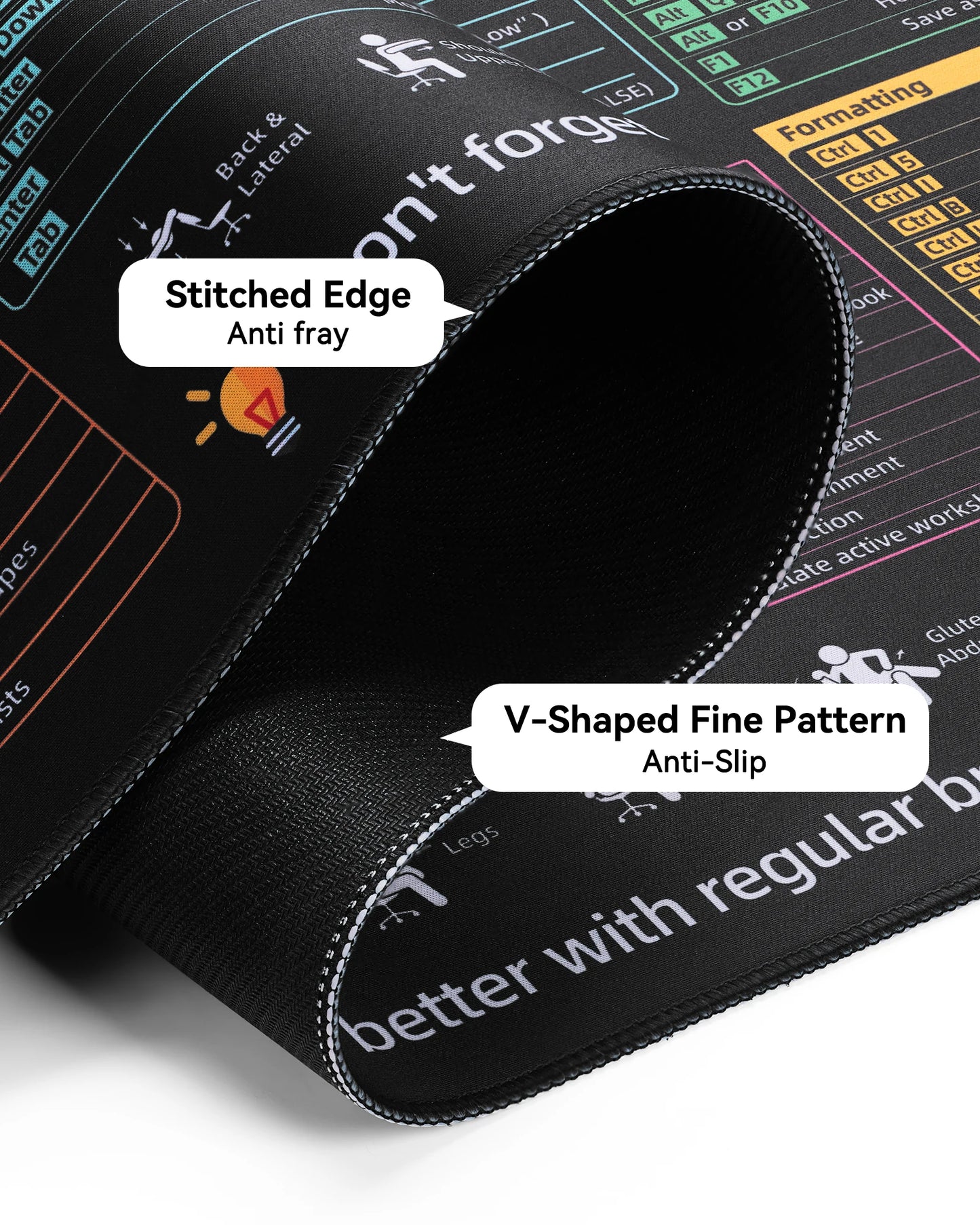 Excel Cheat Sheet Desk pad—XL Mouse pad Gaming| Desk mat for Keyboard and Mouse| Computer mat with excel Shortcuts