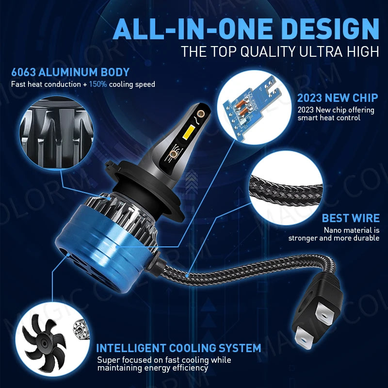 H4 LED Headlight H1 H3 H7 H11 880 9005 9006 CSP 5570 Chip Car Bulbs 6000LM 70W 6500K Hight Low Beam Fog Lamp Spotlight Canbus