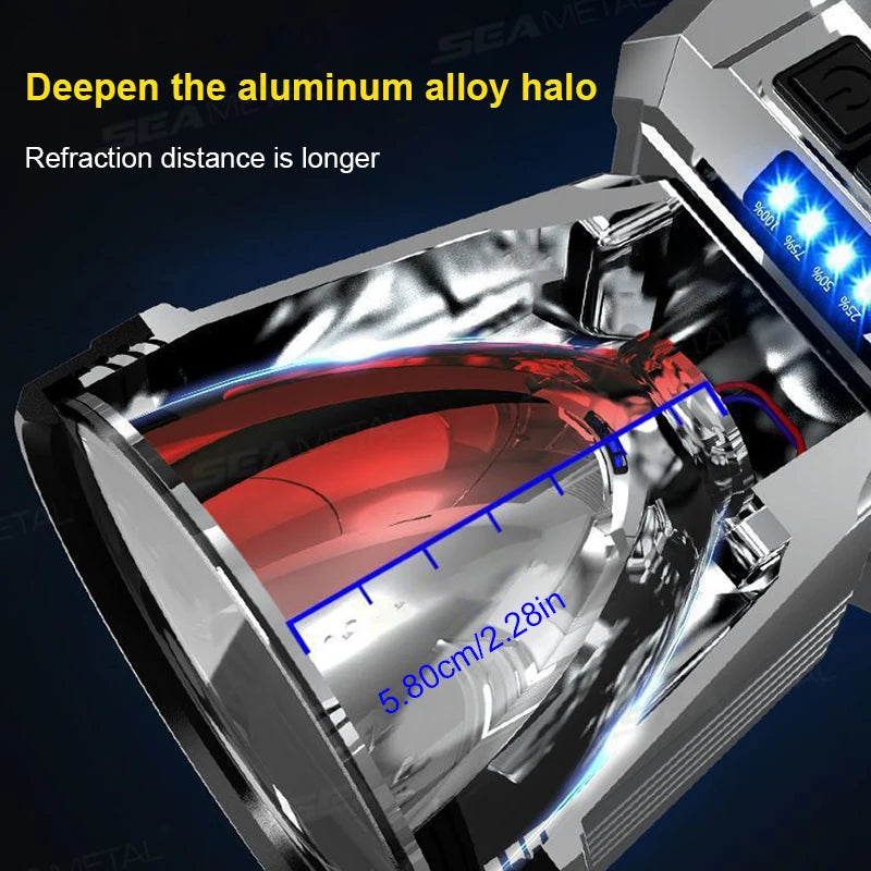 Ultra-Bright Head-Mounted w/ Light Emergency Led Flashlight Fishing Lamp USB