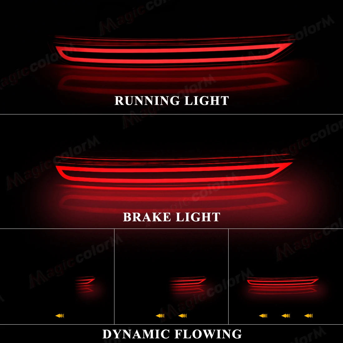 For Subaru Forester 2008 2009 2010 2011 2012 2013 2014 2015 2016 2017 LED Rear Bumper Reflector Lights Dynamic Turn Signal Brake