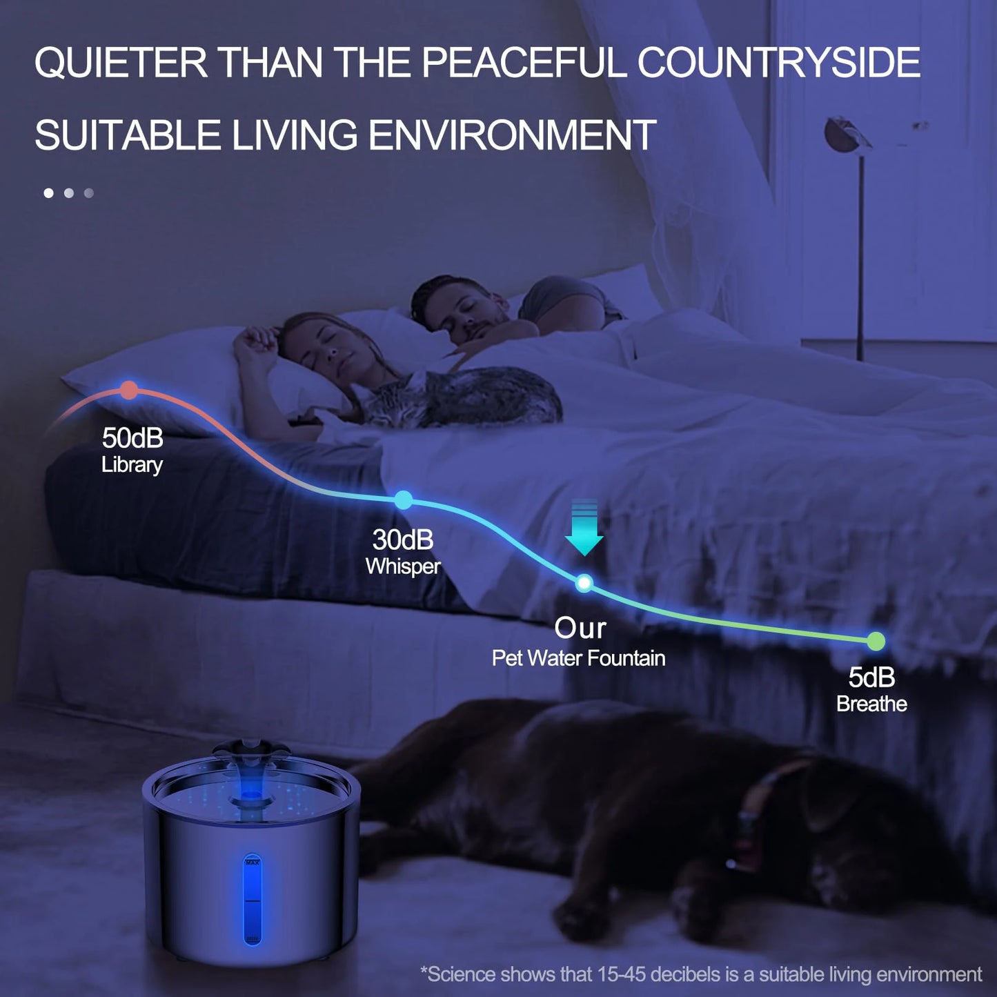 2.5L Stainless Steel Automatic Cat Water Fountain Auto Power-off Fountain W/LED