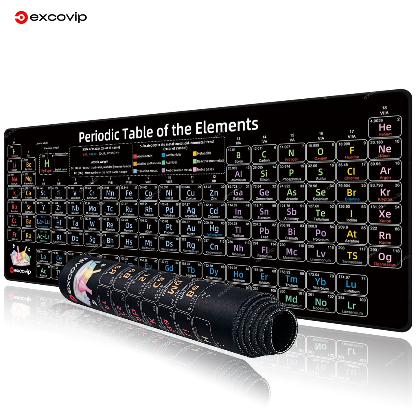 EXCO Periodic Table of Elements Mouse Pad Large Gaming Keyboard Mousepad Office Desk Mat with Stitched Edge Non-Slip Rubber Base