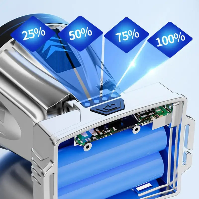 Super Bright LED Rechargeable Headlamp, High-Power Outdoor Fishing Flashlight