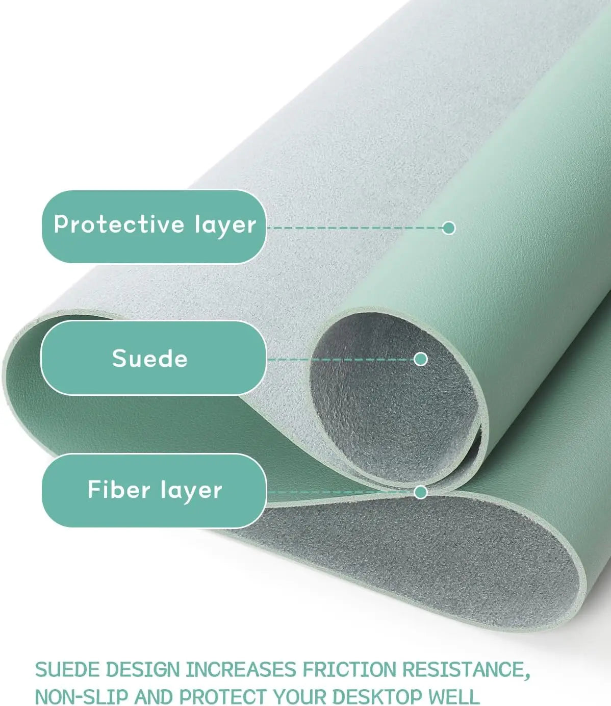 XXL Office Desk Pad Mat PVC Leather Waterproof Mouse Pad Desktop Keyboard Desk Pad Ultra Thin Large Desk Blotter