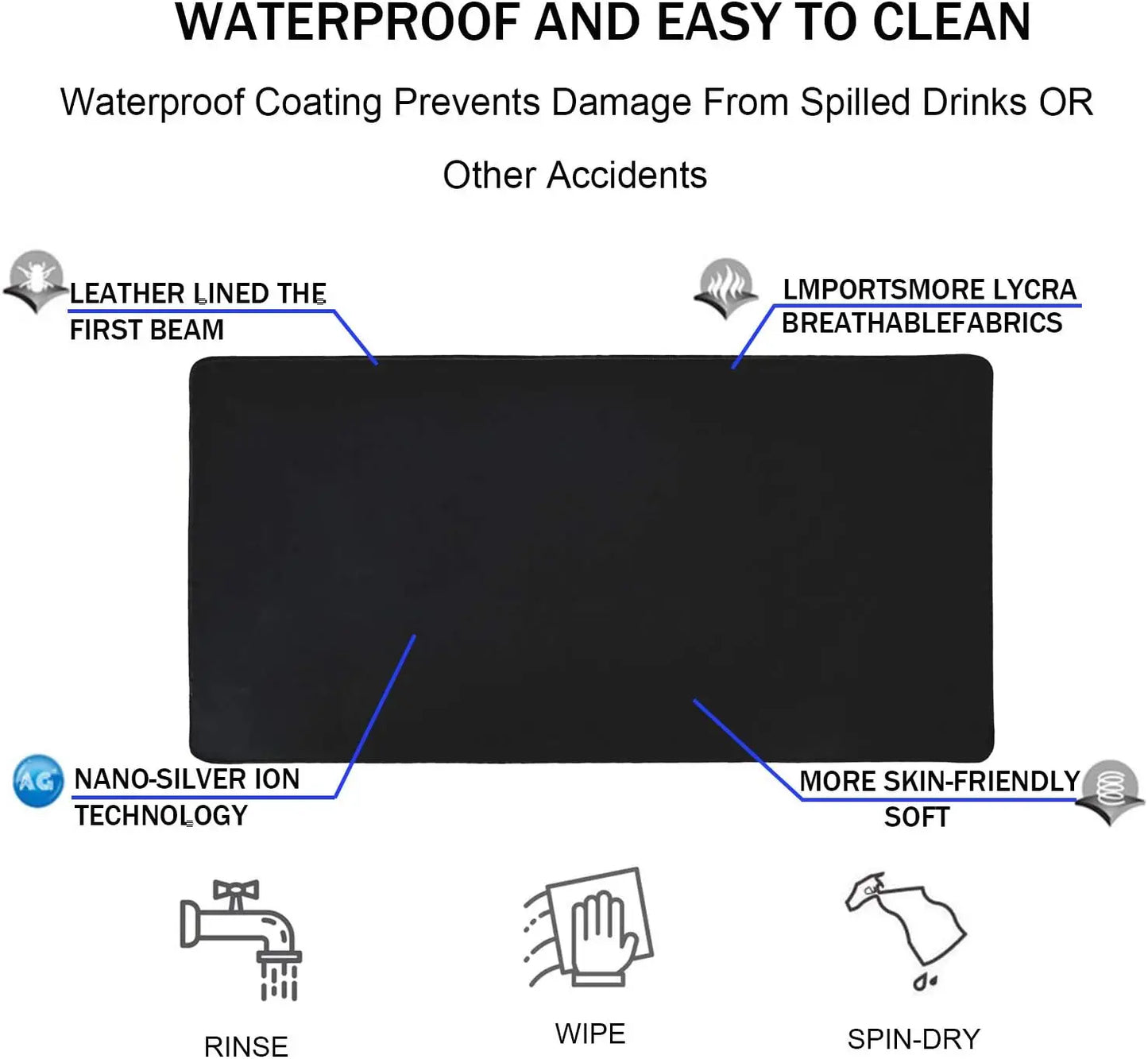 Large Mouse Pad, Waterproof Mouse Pad with Stitched Edge, XXL Non-Slip Black Computer Mousepad Desk Mat for Gamer, Office & Home