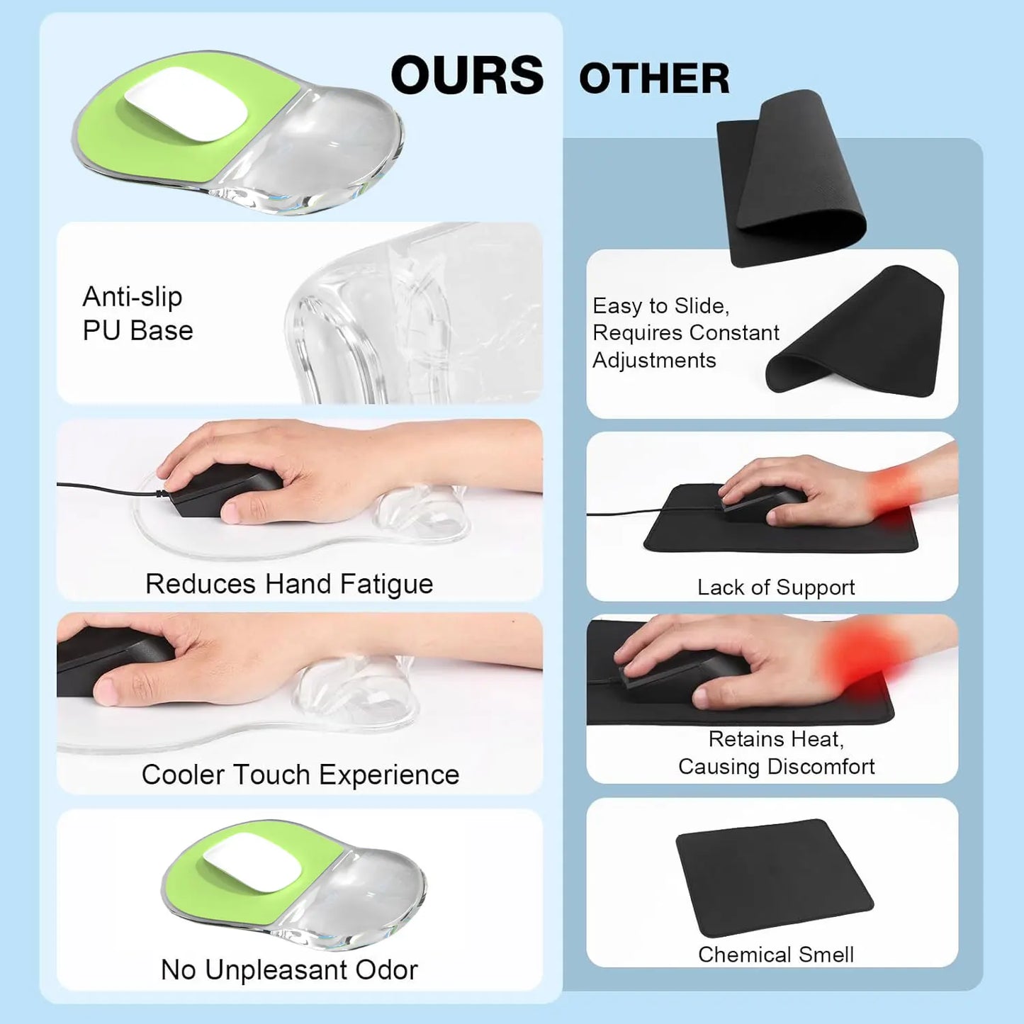 Mouse Pad with Gel Wrist Rest, Ergonomic Comfortable Computer Wrist Support , Pain Relief Mousepad with Non-Slip PU Base