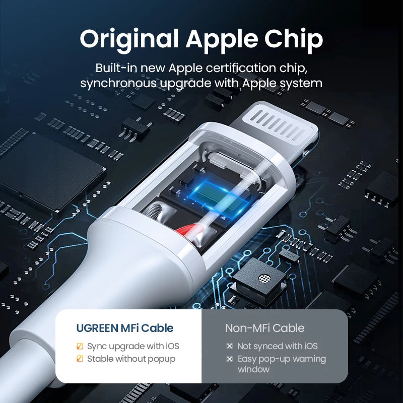 MFi USB to Lightning Cable for iPhone 14 13 12 Pro Max 2.4A Fast Charging apple