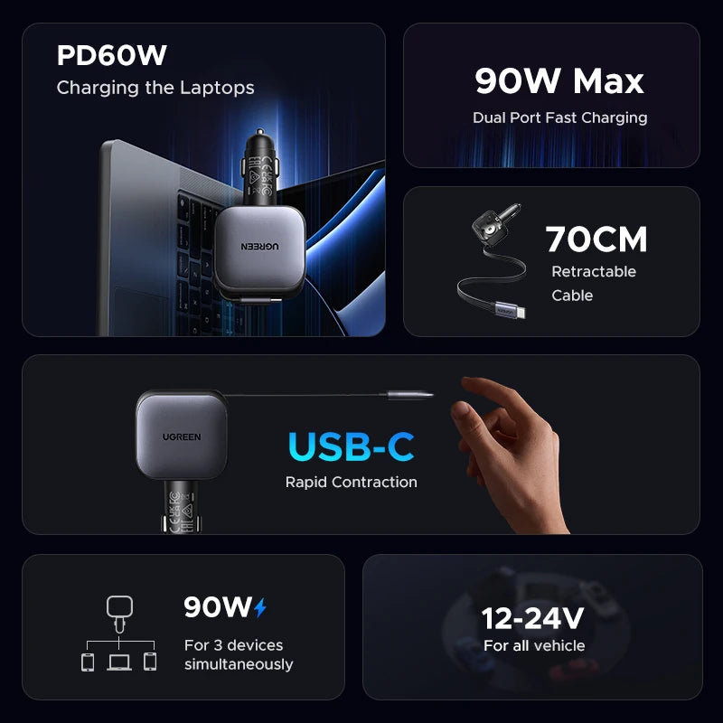 UGREEN USB Type-C Car Charger PD145W 90W 60W Retractable Cable PD SCP AFC PPS Fast Charging For Tablet iPhone Samsung Xiaomi