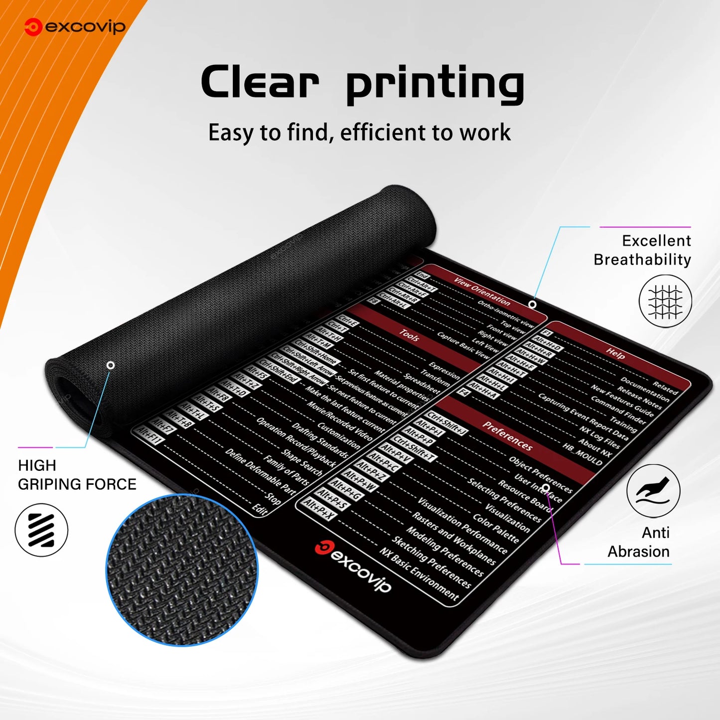 EXCO Shortcut Mouse Pad for UGNX CNC Programming Large Cheat Sheet Keyboard Mousepad Desk Mat Non-Slip Rubber Base Stitched Edge