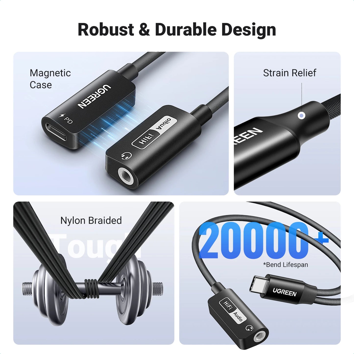 UGREEN Sound Card 2-IN-1 USB C Headphone& Charger Adapter Converter Real Hi-Fi Audio PD QC Charging Sound Card for Headset
