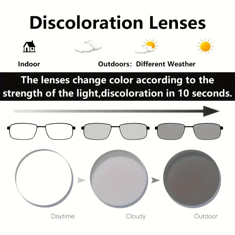 Fashionable Photochromic Flat Lens Glasses for Men and Women Ideal for Beach Parties and Travel Casual Wear