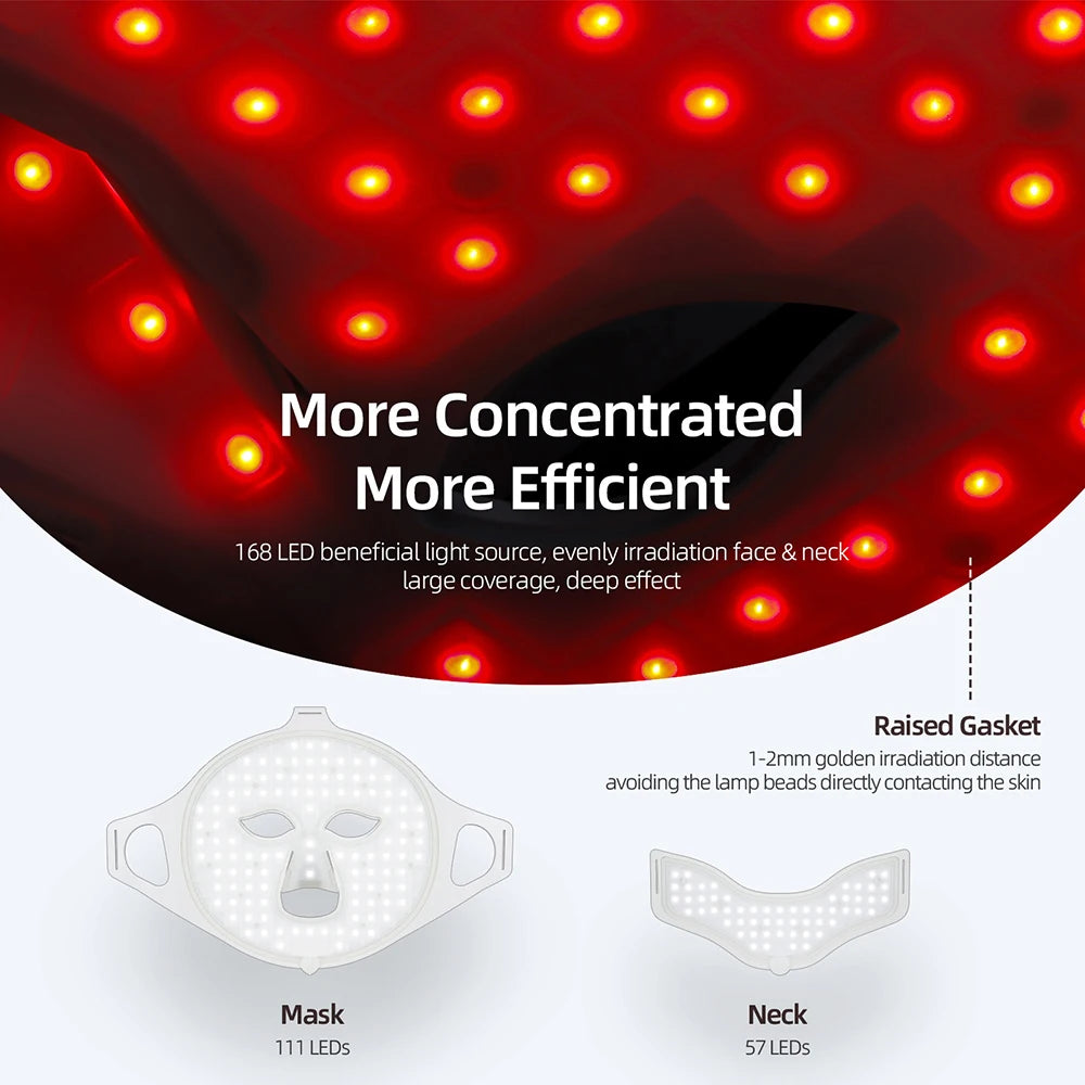 Foreverlily Face Neck Silicone LED Mask 7 Colors LED Light Photon Therapy 3D Flexible Facial Beauty Mask Skin Brighten Skin Care