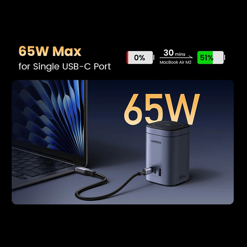 UGREEN GaN 65W Desktop Charger Qi2 15W Magnetic Wireless Charger Stand For Laptop Macbook Air iPhone 17 16 Pro Samsung Xiaomi