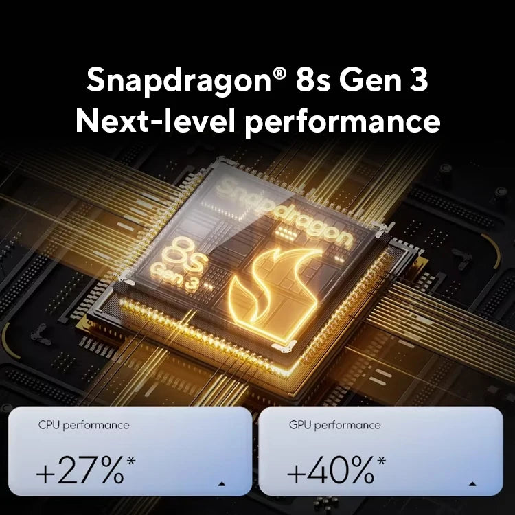 POCO F6 Smartphone Gen 3 NFC 120Hz Flow AMOLED 90W Turbo Charged 5000mAh Battery