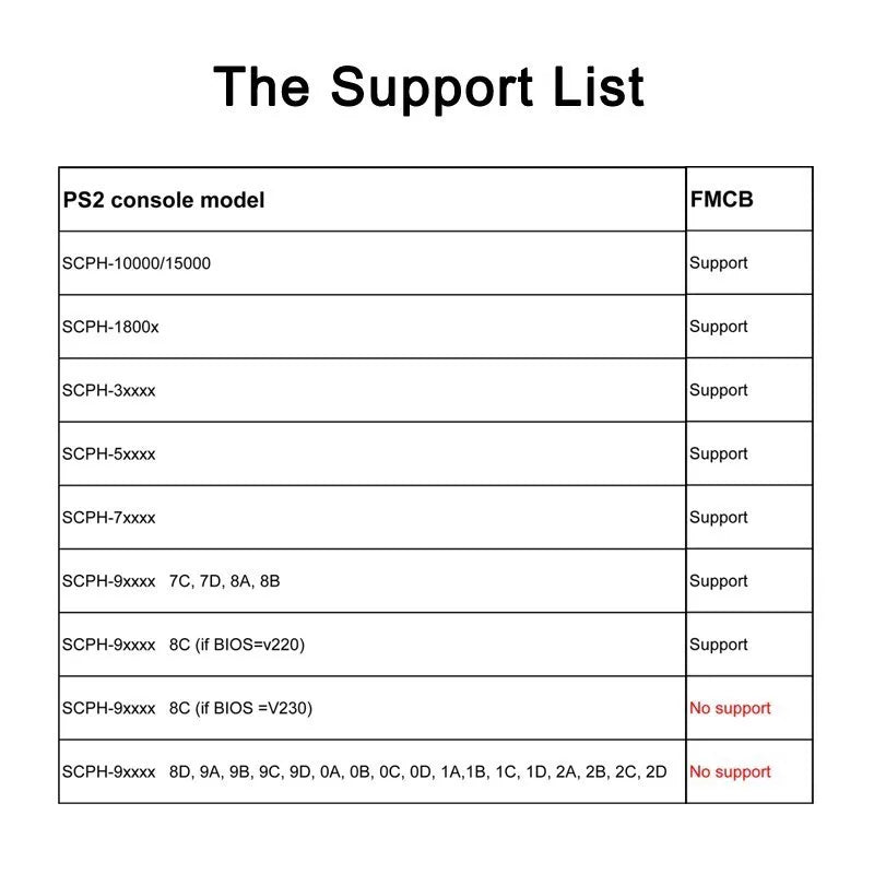 FMCB Free McBoot Card For Sony PS2 8MB/16MB/32MB/64MB Memory Card v1.953 OPL MC
