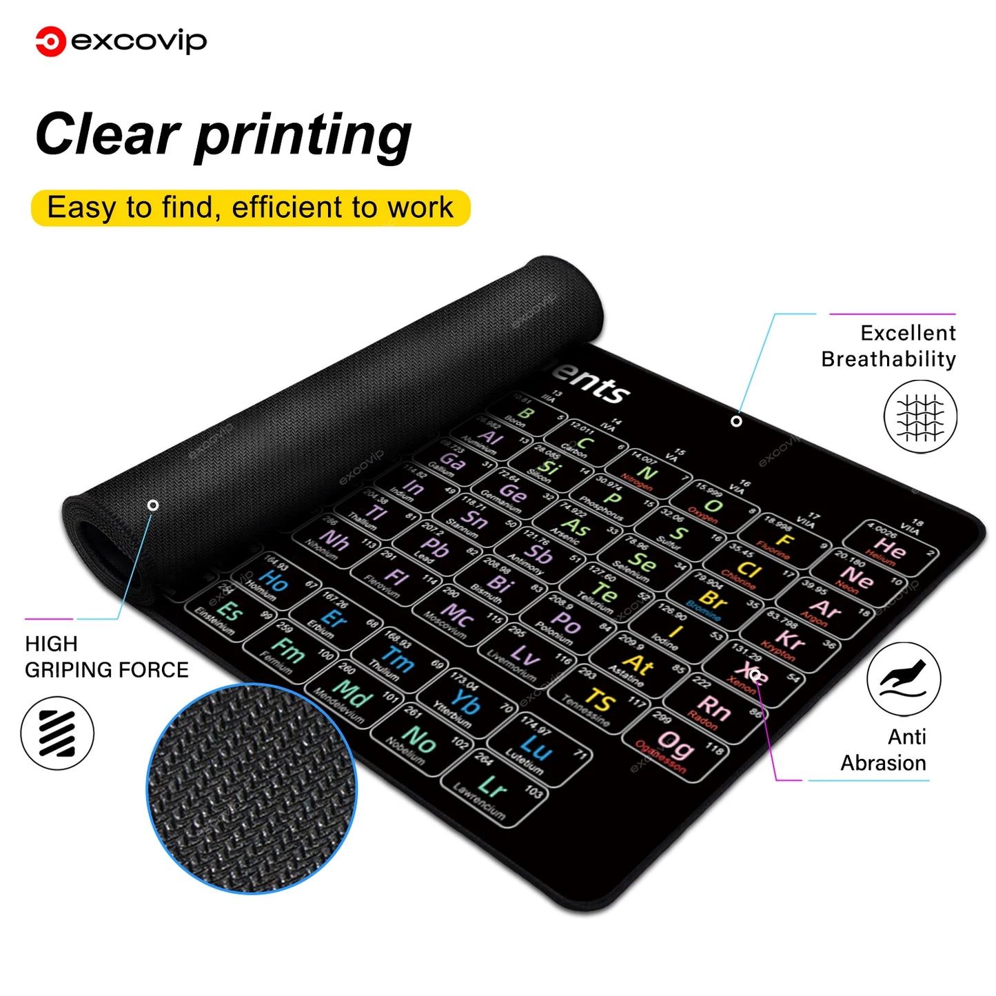 EXCO Periodic Table of Elements Mouse Pad Large Gaming Keyboard Mousepad Office Desk Mat with Stitched Edge Non-Slip Rubber Base