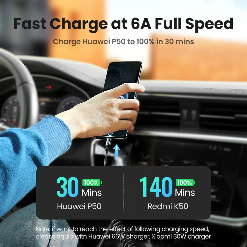 UGREEN 6A SuperCharge For Huawei Honor USB Type C Cable 100W/88W/66W Spring Pull Telescopic Fast Charging Braided USB-C Cable
