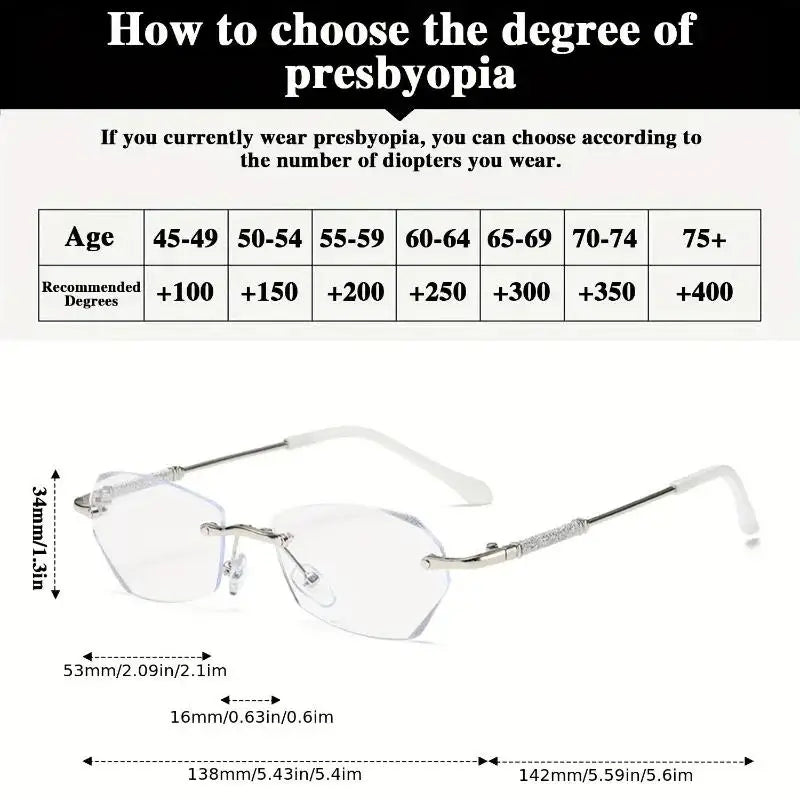 5 Pairs of Combination Set Frameless Reading Glasses with Rhinestone Decoration and Elegant Edge Cutting  Optional 1.0-4.0