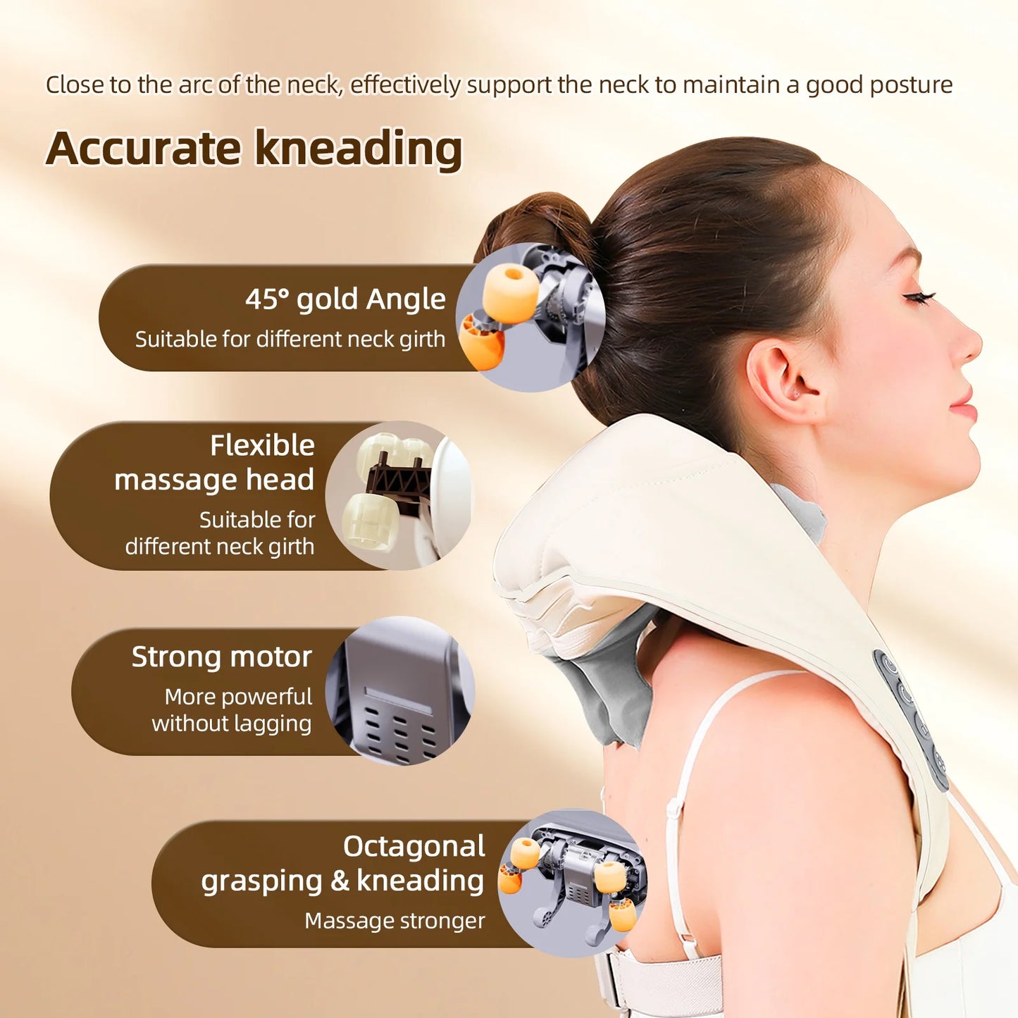 Foreverlily 26W Brushless Motor Neck And Shoulder Massager Wireless Shoulder And Back Kneading Massage Shawl Neck masajeador