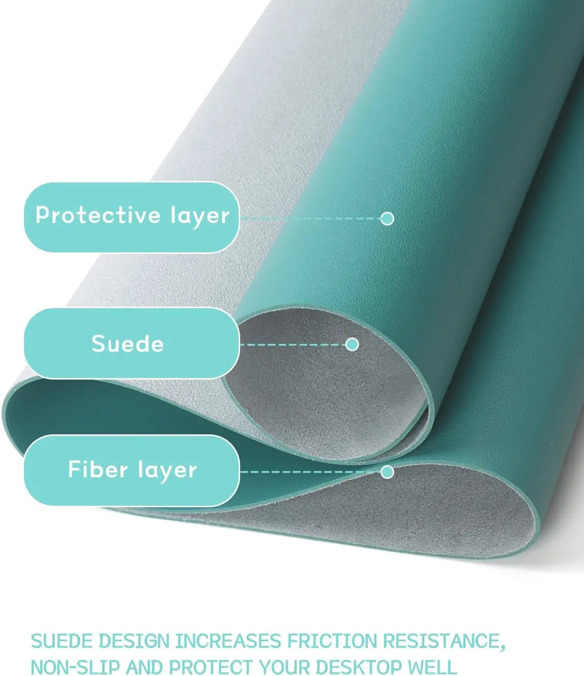 XXL Office Desk Pad Mat PVC Leather Waterproof Mouse Pad Desktop Keyboard Desk Pad Ultra Thin Large Desk Blotter