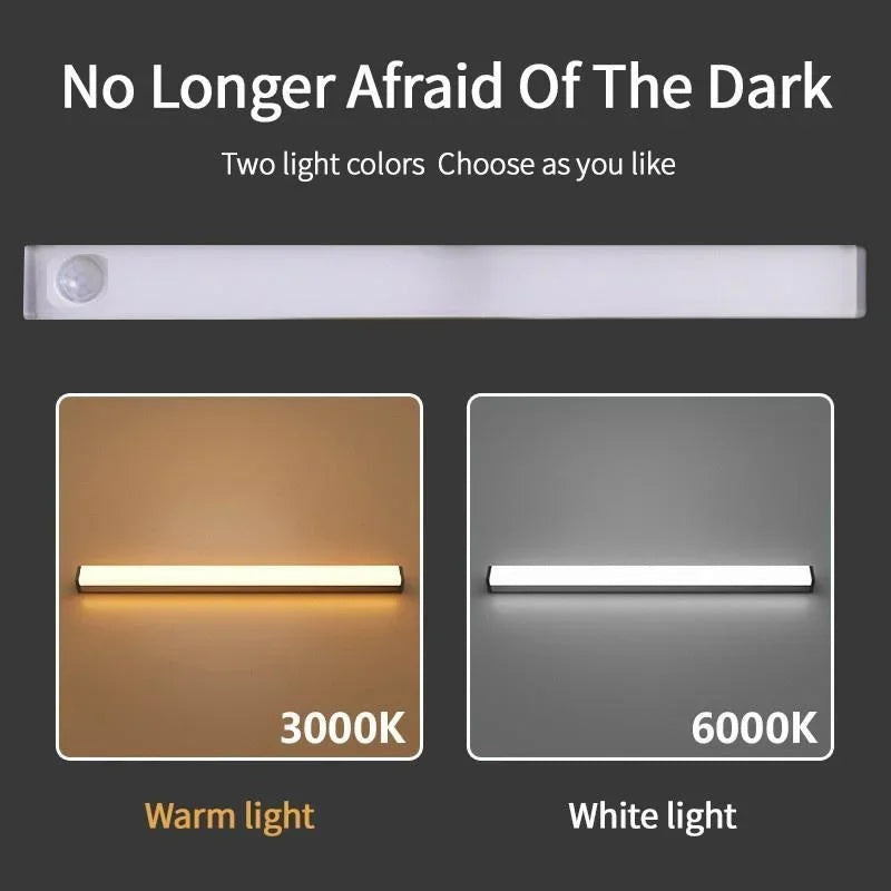 LED Night Light Motion Sensor Cabinet Light Night Lamp Under LED Magnetic Closet Light for Kitchen Cabinet Led