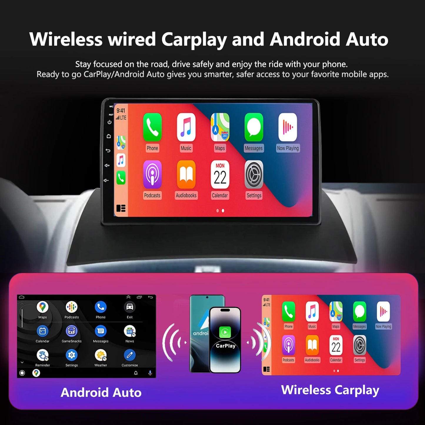 Android Radio For Renault Megane 2 2002-2009 Wireless Carplay Car Multimedia Player GPS Navigation 4G