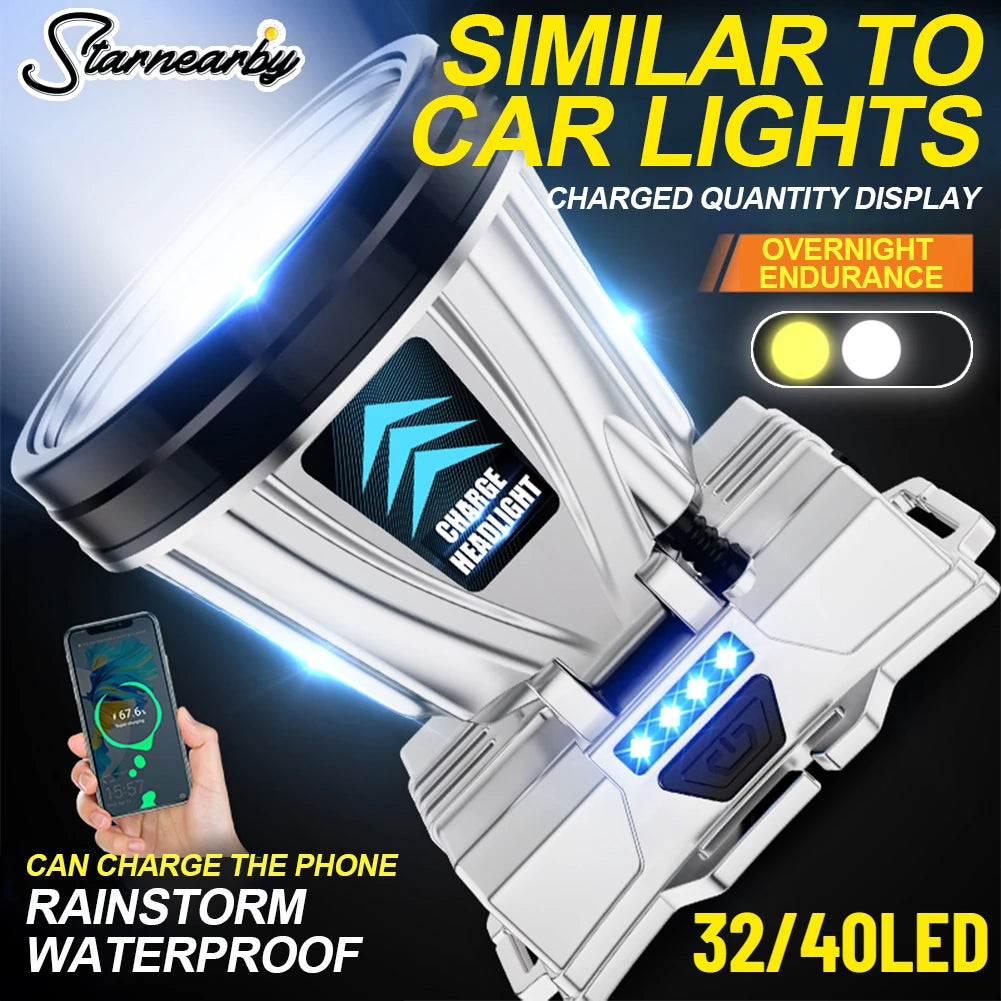 Super Bright Rechargeable Headlight 1200mAh Power, Waterproof Fishing Flashlight