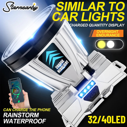 Super Bright Rechargeable Headlight 1200mAh Power, Waterproof Fishing Flashlight