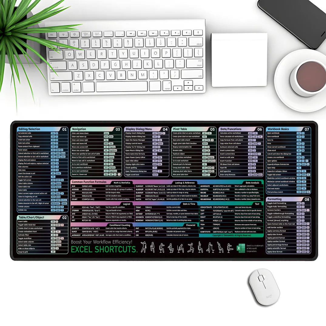 Cheat Sheet Desk mat with 120+ Excel Keyboard Shortcuts, Excel Shortcuts Key Mouse Pad ,Non-Slip Rubber Base for PC Office