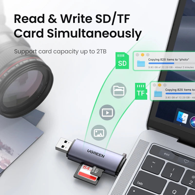 Card Reader USB3.0&USB C to SD MicroSD TF Thunderbolt 3 for Laptop Smart Memory