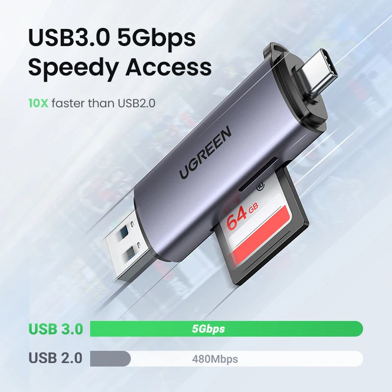 Card Reader USB3.0&USB C to SD MicroSD TF Thunderbolt 3 for Laptop Smart Memory