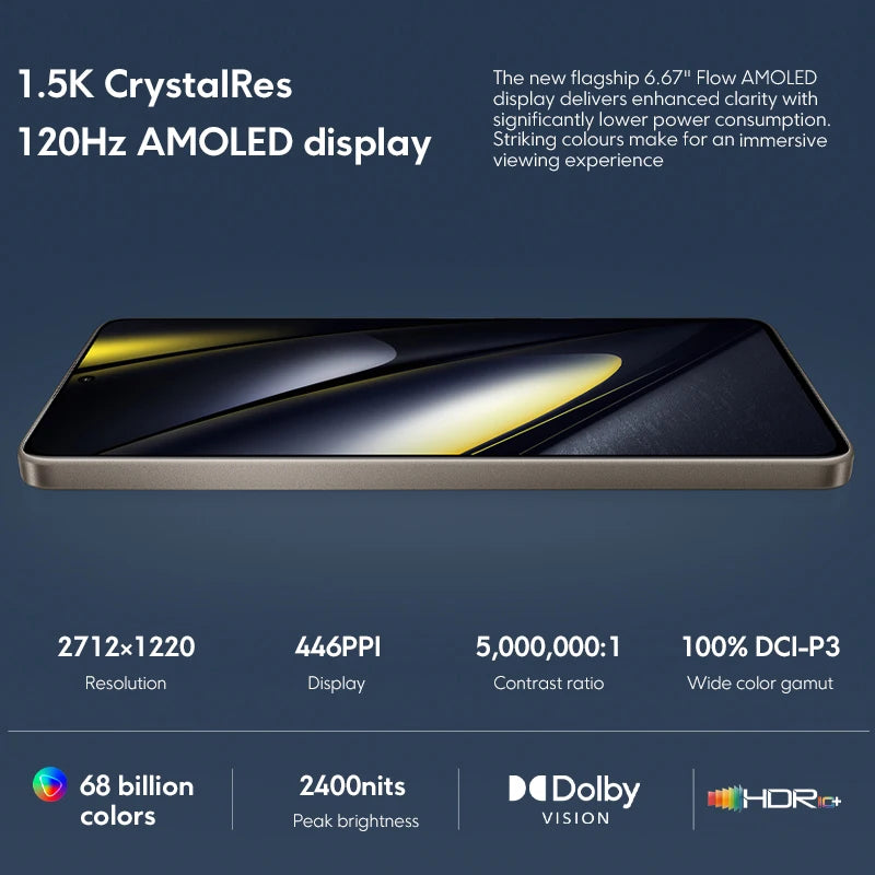 Global Version POCO F6 5G Smartphone 120Hz AMOLED display 50MP Camera System