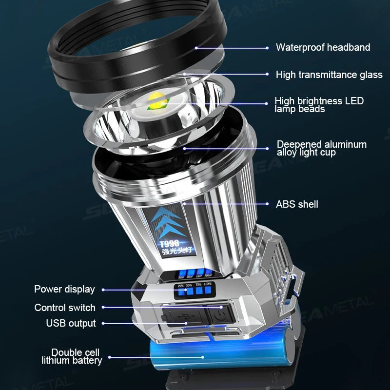 Ultra-Bright Head-Mounted w/ Light Emergency Led Flashlight Fishing Lamp USB