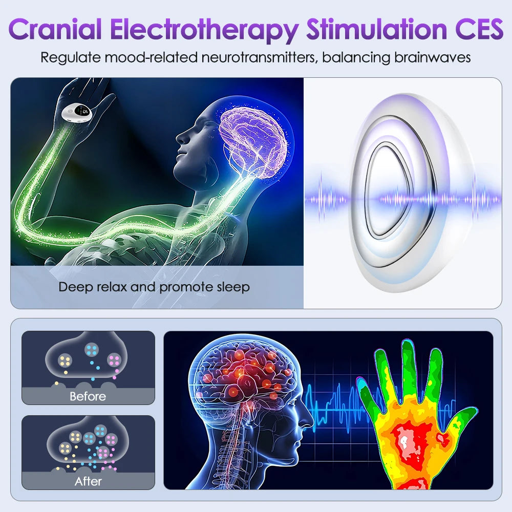 Handheld CES Sleep Aid Smart 15 Levels Microcurrent EMS Pulse Stimulation Stress Pressure Anxiety Neuro Nerves Insomnia Relief