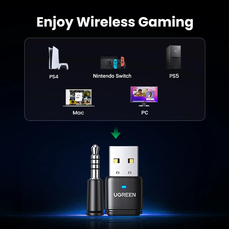 【RU Special】UGREEN USB Bluetooth 5.3  aptX HD AD Audio Adapter for PS5 PS4 Nintendo Switch Transmitter Headset Speaker Mic
