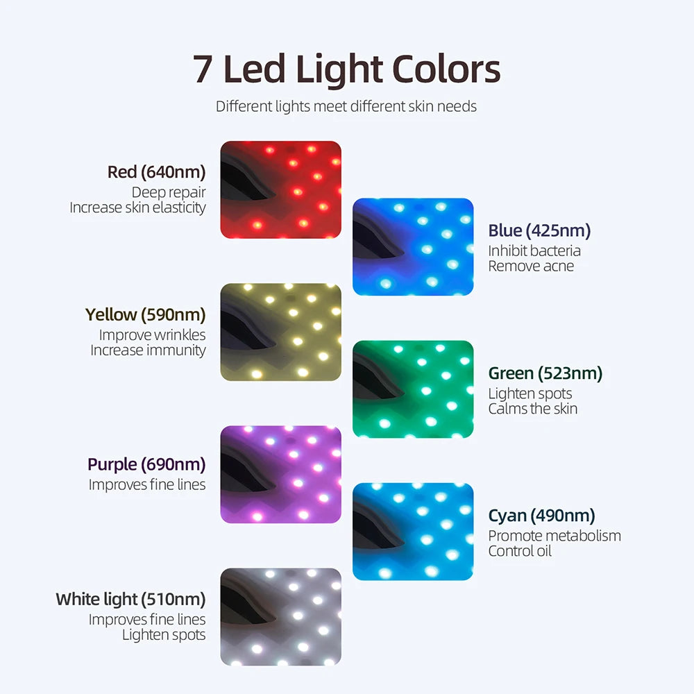 Foreverlily Face Neck Silicone LED Mask 7 Colors LED Light Photon Therapy 3D Flexible Facial Beauty Mask Skin Brighten Skin Care