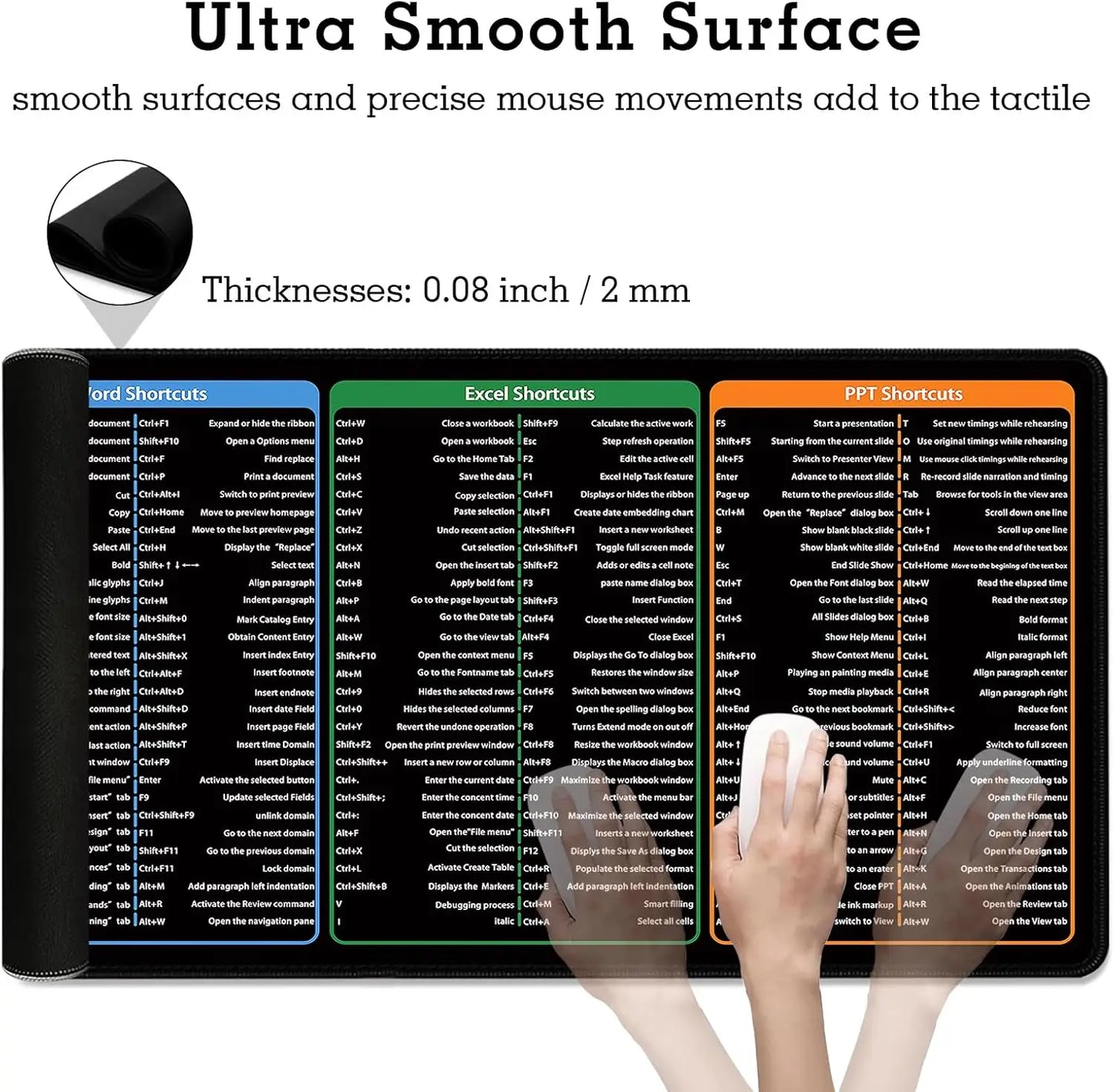 Excel/Word/Windows/PPT Cheat Sheet Mouse pad, Extra Large Office Desk Accessory, Non-Slip Desk Mousepad for Computer Desk Mat