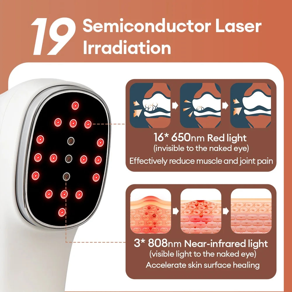 650nm+808nm Infrared Handheld Face Body Red Light Beauty Device Skin Rejuvenation Muscle Joint Body Fatigue Relief Health Care