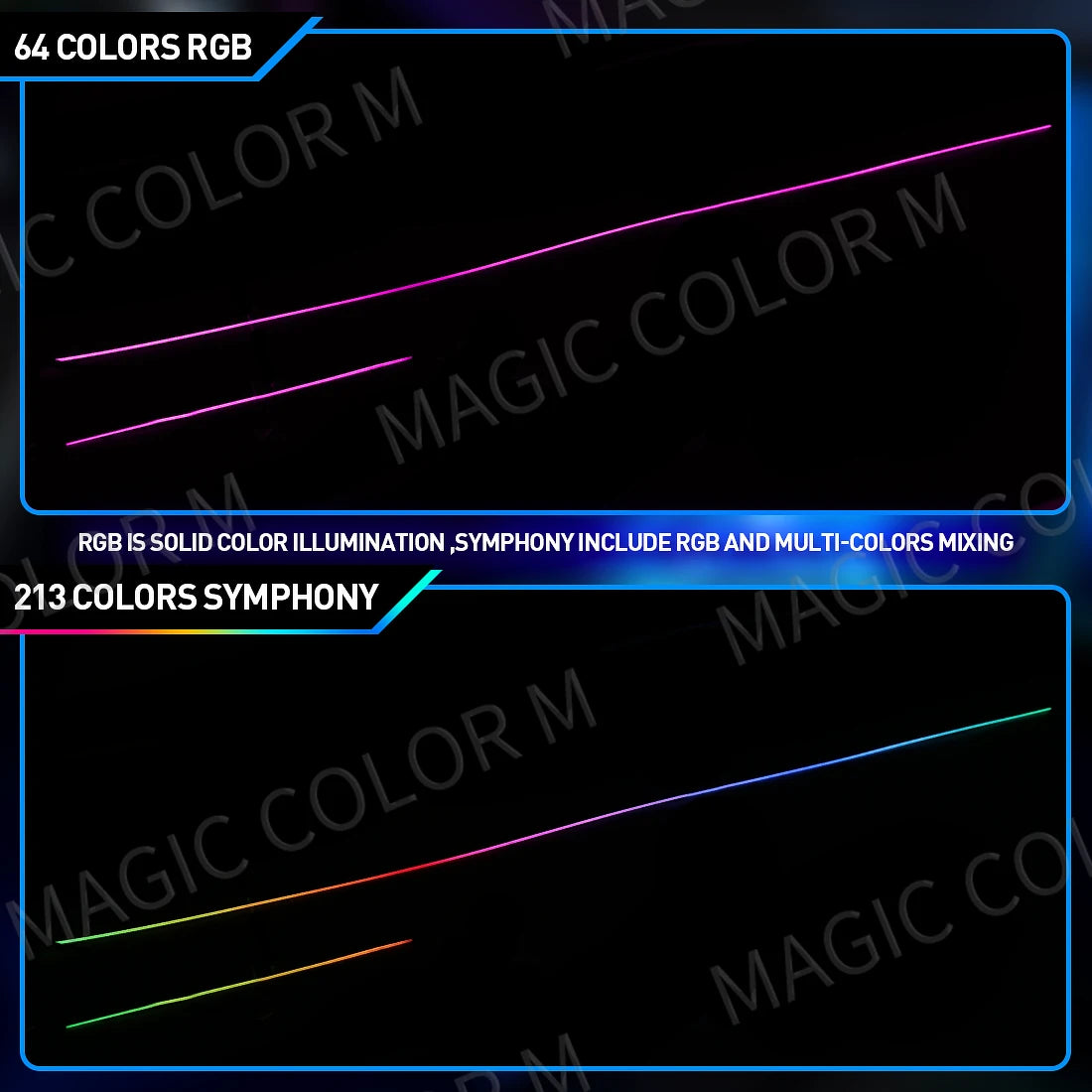 140cm 55.12" Car Ambient Light LED Symphony RGB Interior Acrylic Strips Dashboard Decoration Console Atmosphere Lamp App Control