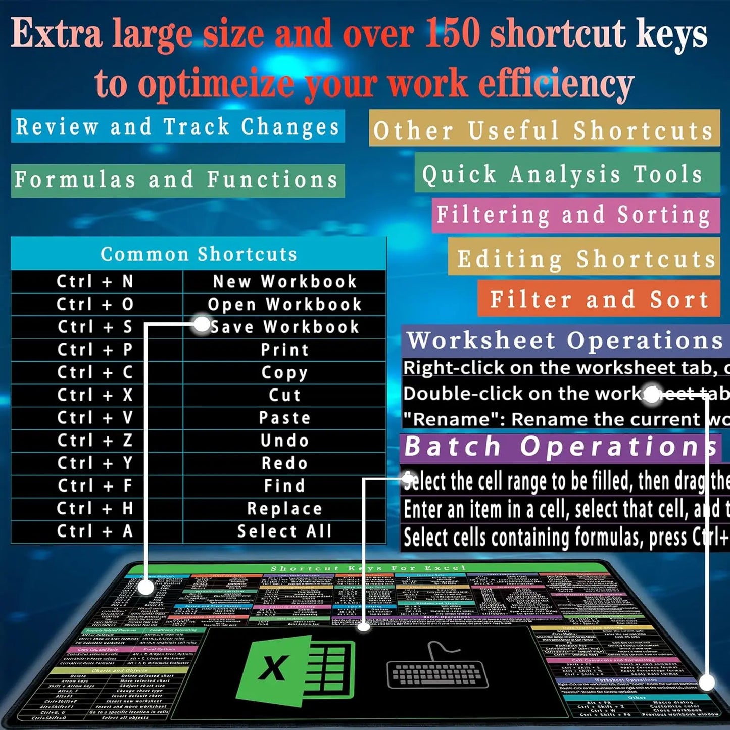 Excel Mouse pad,Computer Desk Accessories Over 150 Shortcut Keys,Non-Slip&Waterproof Desk mat,Large Excel Shortcut Mousepad