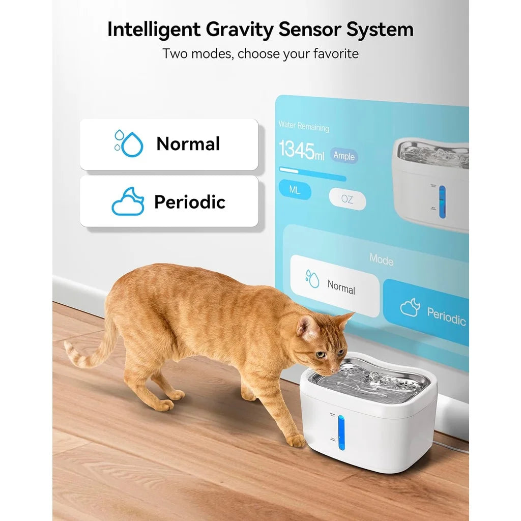 Cat Water Fountain w/APP Wireless Connected 84oz/2.5L Automatic Pet Water Tank