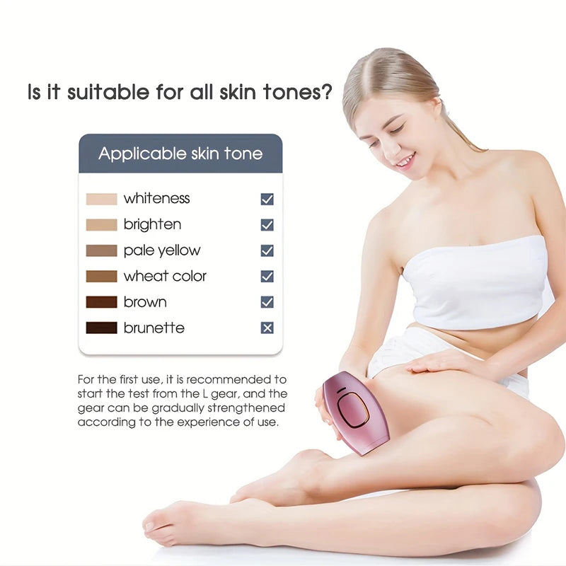 Mini Handheld 999999 Flashes Laser Hair Removal Device Painless Personal Care