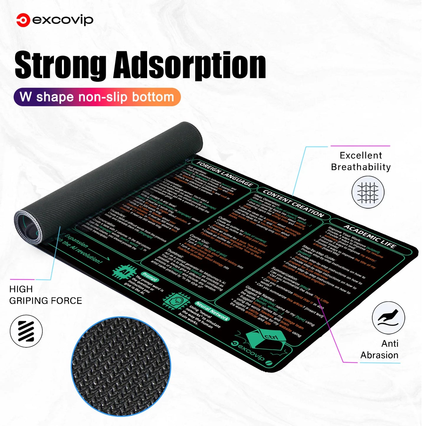 EXCO ChatGPT Mouse Pad Large Shortcuts Keyboard Mousepad for AI Programming Office Desk Mat Stitched Edge Non-Slip Rubber Base