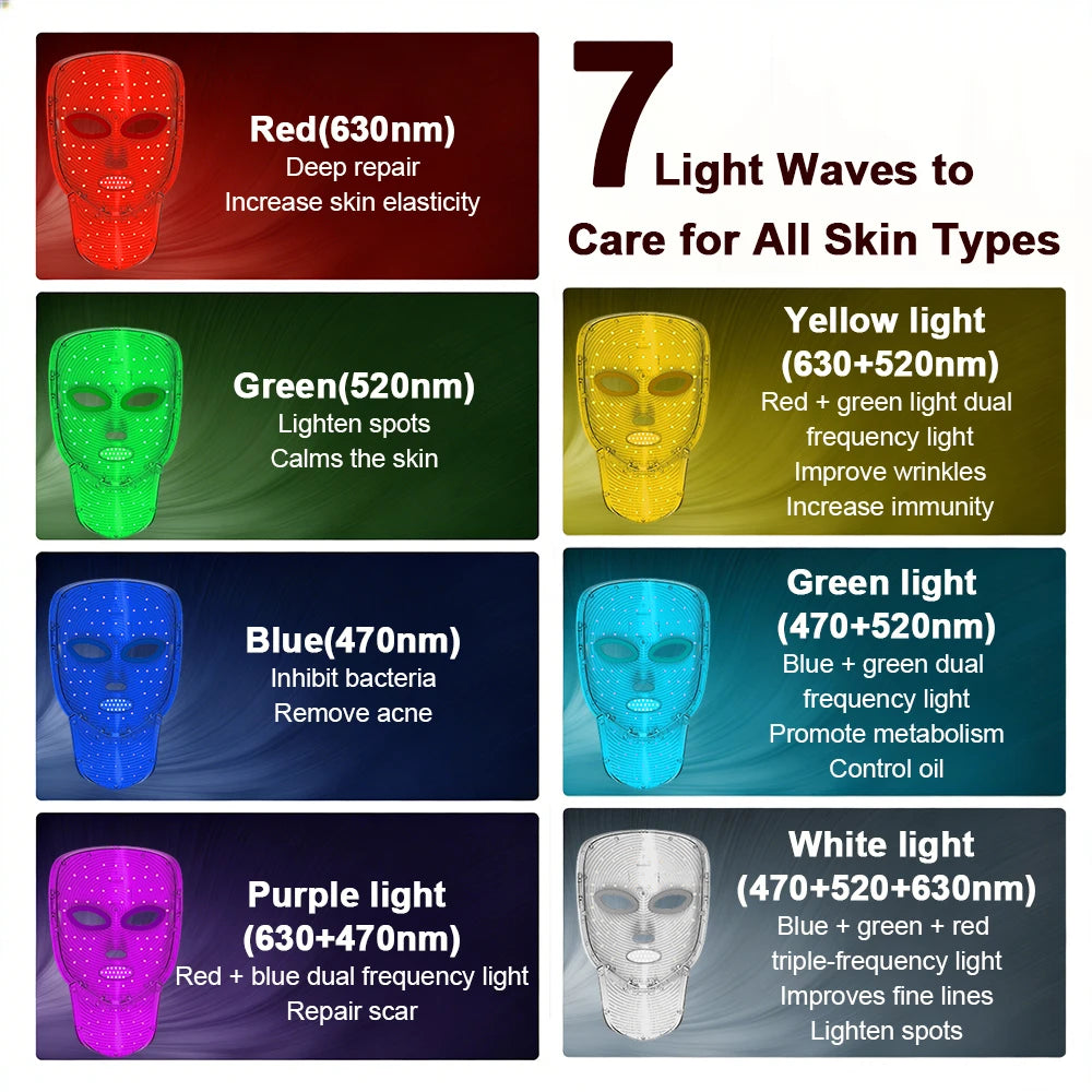 7 Colors LED Photon Wireless Face Neck Beauty Mask Red Light Anti-Wrinkle Skin Rejuvenation Tighten Skin Care Facial LED Mask