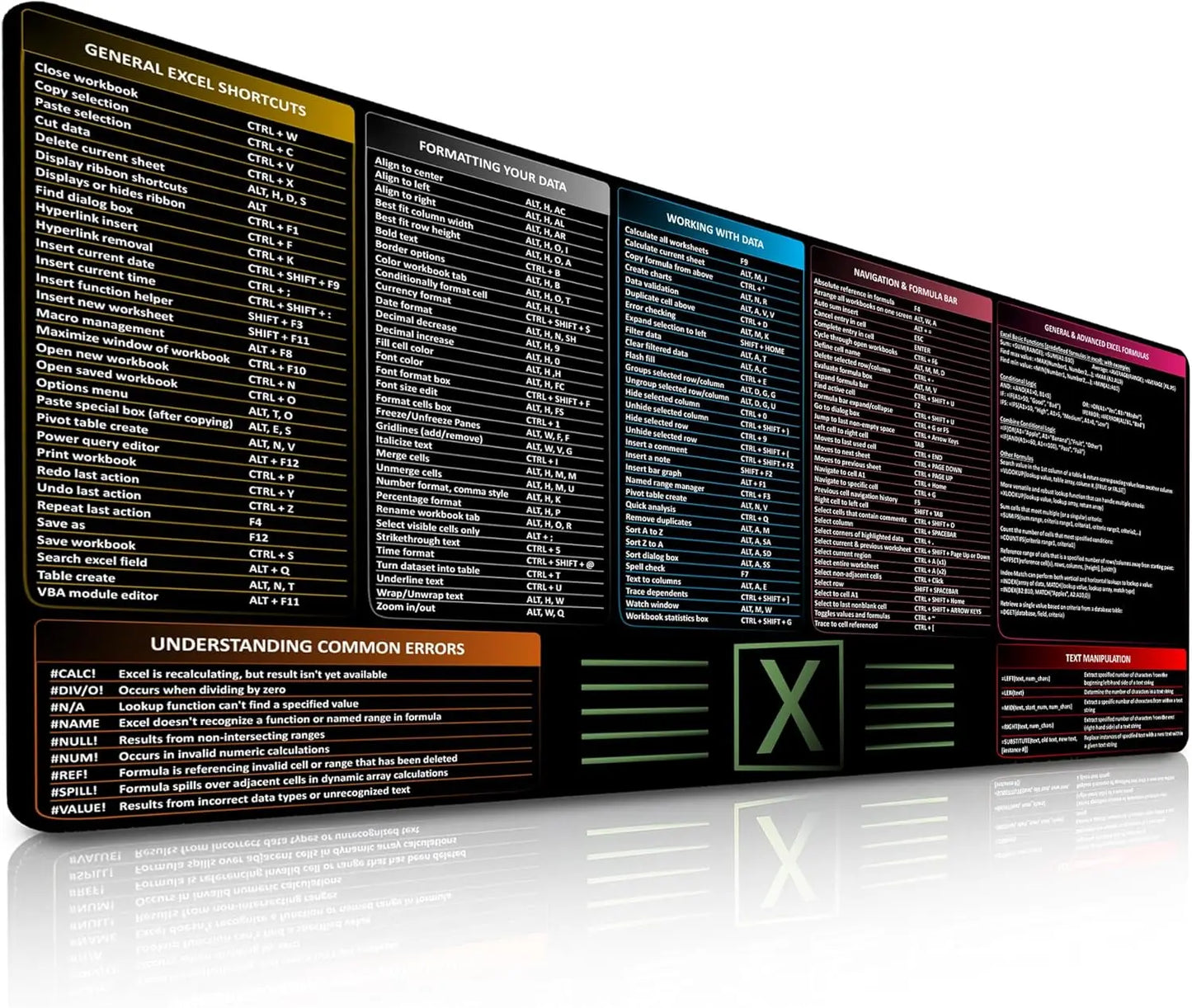 Excel Pad Shortcut Keys Mouse Mat ,Excel Mouse Pad with Excel Shortcuts & Formulas Office Desk Pad