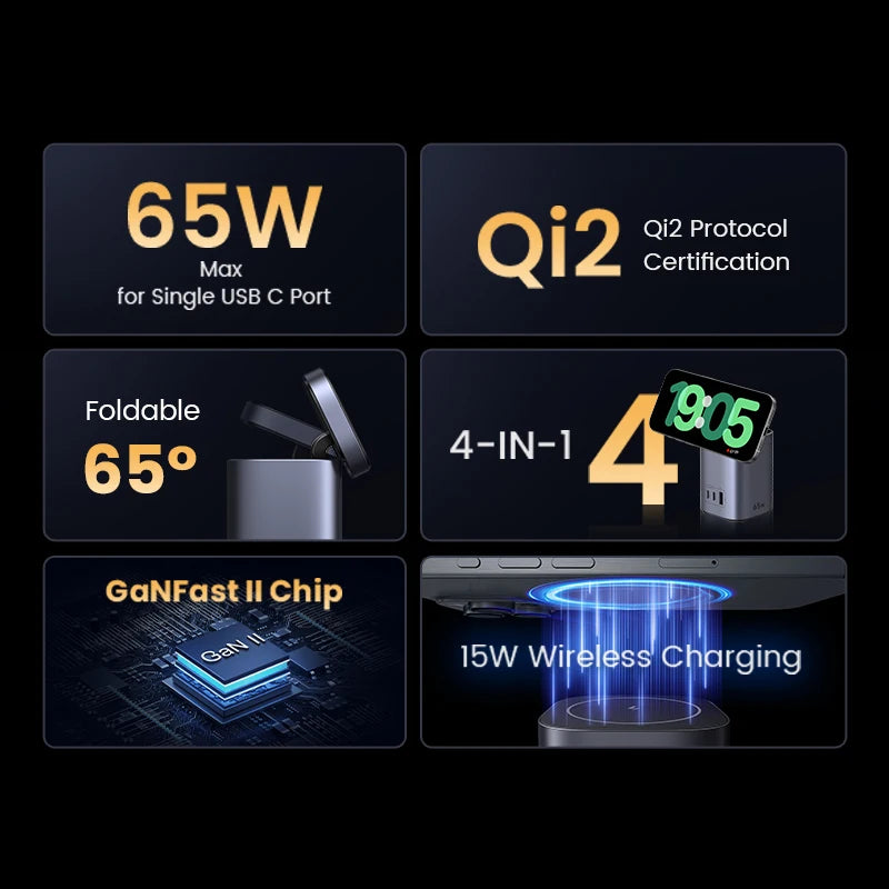 UGREEN GaN 65W Desktop Charger Qi2 15W Magnetic Wireless Charger Stand For Laptop Macbook Air iPhone 17 16 Pro Samsung Xiaomi